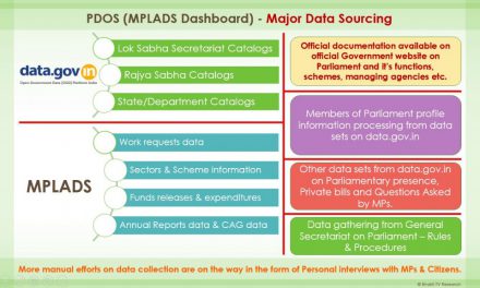 PDOS (MPLADS) and the Data Sourcing